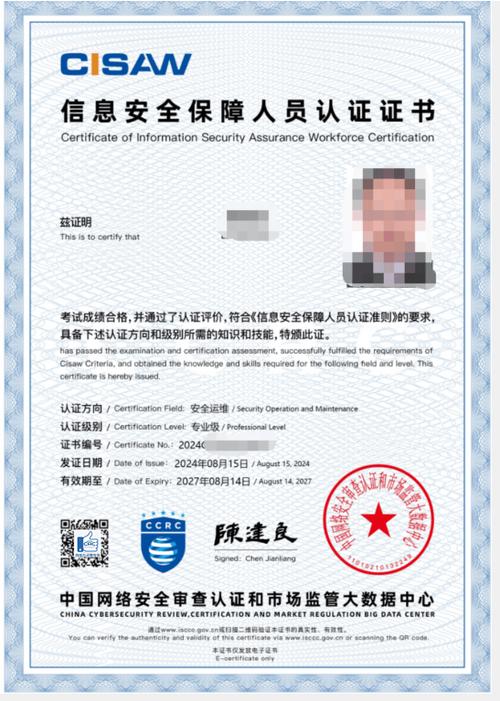 CCRC-CISAW 网络与信息安全软件开发的五大核心方向